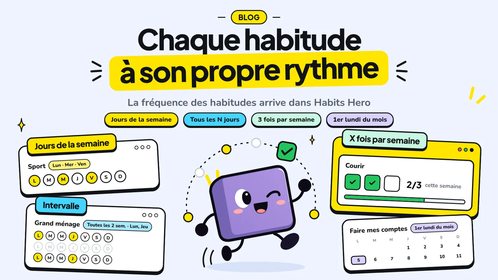 Mascotte avec affichage des 3 types d'habitudes